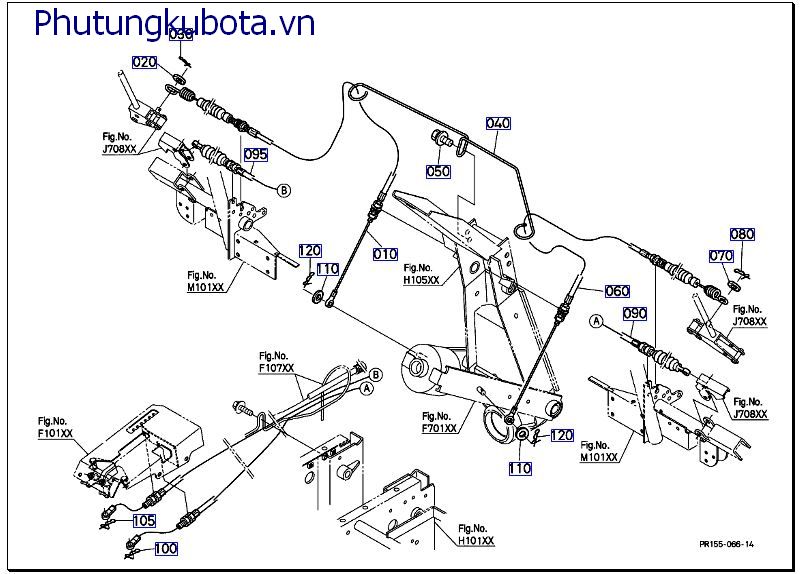 Dẫn động bộ chỉ dấu cáp